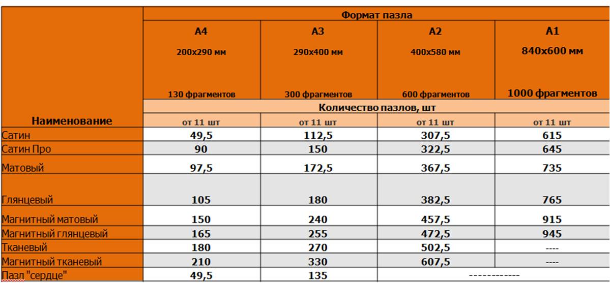 Рисунок9